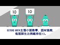 【必睇 dse數學tips】2021 dse 數學 math paper 2 q45｜beyond math 數學補習教育中心