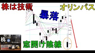 株は技術　株価の流れを激変させる下落が発生！全ての移動平均線の下で陰線#15　ショットガン投資法　オリンパス　〔第1050回〕