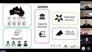 AHDEN / OHDSI Australia Webinar: Data Quality Assessment and Tools with The Hyve