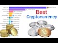 World's Top Cryptocurrency 2019 - 2023