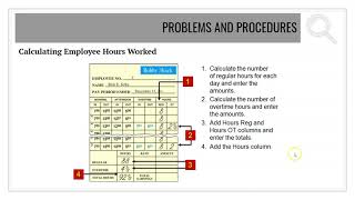 12-1 - Payroll Timecards - Accounting