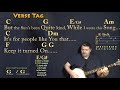 Your Song (Elton John) Banjo Cover Lesson with Chords/Lyrics - Capo 3rd Fret