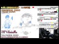 【dl同人】10作目作業配信11 09午後【live】