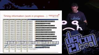 DEF CON 21 - Andy Davis - Revealing Embedded Fingerprints