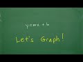 Graphing a Line using y = mx + b (ALGEBRA MUST KNOW)