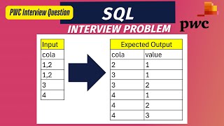 PWC Interview Question - String_Split() - SQL - Input to Output