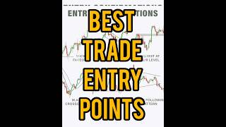 BEST INTRADAY TRADE ENTRYS | INTRADAY TRADING SOLUTION | INTRADAY TRADING STRATEGY