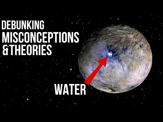Detailed Solar System With Ceres