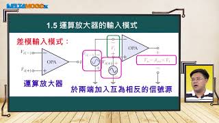 高中電子學_運算放大器_1. 理想運算放大器簡介_1.5 運算放大器的輸入模式_支裕文