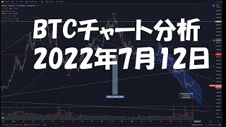 2022年7月12日ビットコイン相場分析