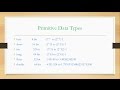 01-Core Java Tutorial|Data Types|Eclipse example|power point presentation.