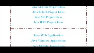 JAVA PROGRAMS IN IRAQ