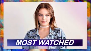 OFFICIAL | TOP 20 | MOST WATCHED JUNIOR EUROVISION ENTRIES EVER |  JESC