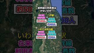 なぜいわて沼宮内駅は二戸駅より在来線の利用者が多いのに新幹線の利用者は少ないのか？ #地理