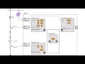 how to use application templates in siprotec 5 relays