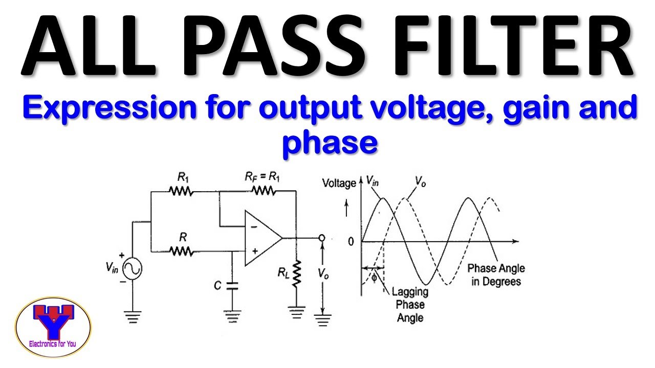 Active Low Pass Filter Design And Applications 41 Off