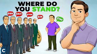 What Your Net Worth Should Be At Every Age (Most People Are Way Behind)