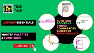 Mastering LabVIEW: Exploring Key Palettes and Function