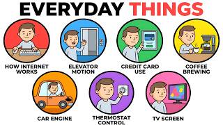7 Complex Everyday Things Explained Simply
