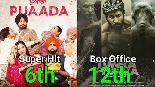 Puaada , Tunka Tunka - 12th Days Box Office Collection with Budget