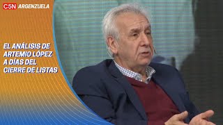 ELECCIONES 2023: el ANÁLISIS de ARTEMIO LÓPEZ a días del CIERRE de LISTAS