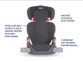 Graco Junior Maxi Car Seat review - graco junior maxi review u.k