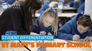 St Mary's Primary School: Case Study