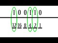 How to Read and Write Binary in Only a Few Minutes!