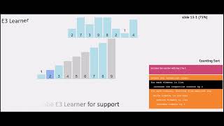 Counting sort algorithm visualization | Data Structure and Algorithm | E3 Learner