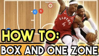 Teach a Box and 1 Zone Defense in Basketball