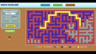 Pathfinding Visualization tool made with React