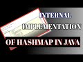 How HashMap Works Internally ? Most Asked Java Interview Question. HashMap Working in JAVA. Part-1