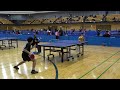 中野純大 vs 立川凜｜東アジアホープス 日本代表選考会｜第2ステージ aグループ