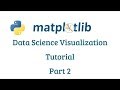 Python Matplotlib Tutorial | Matplotlib Tutorial | Python Tutorial | Python Training | Part 2