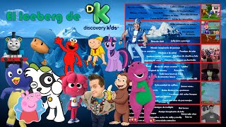 ICEBERG DEFINITIVO DE DISCOVERY KIDS (Misterios, Teorias, Curiosidades y mas)