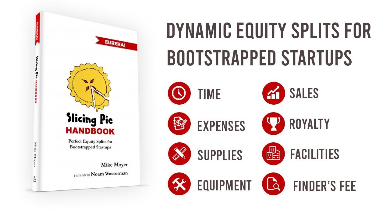Dynamic Equity Splits For Bootstrapped Startups Youtube