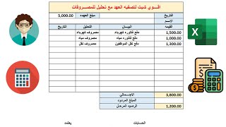 اقوي شيت لتسويه (تصفيه)العهد مع تحليل للمصروفات #excel