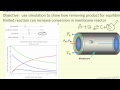 Reversible Reaction in a Membrane Reactor (Interactive Simulation)