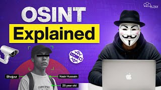 What is OSINT? 4-Minute Beginner’s Guide
