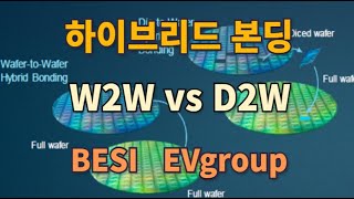 하이브리드 본딩(Hybrid bonding), 웨이퍼투웨이퍼(W2W) vs 다이투웨이퍼(D2W), Besi, Ev group