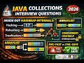 Java Collection Interview Questions | HashMap Internals, Hashing, Rehashing & Collisions