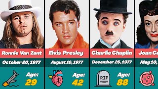 🌟 32 Stars We Lost in 1977 You’ll Never Forget