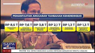 Komisi 10 DPR Setuju Tambah Anggaran Kemendikbud Rp.25Triliun