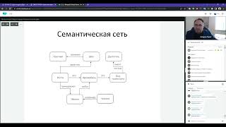 Искусственный интеллект 16.11.2022