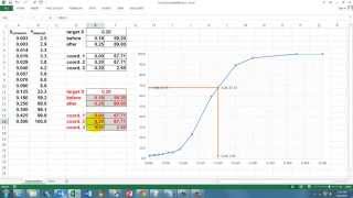 Interpolation with Graph Insert in XL VBA