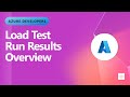 Load Test Run Results Overview