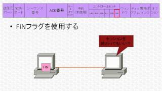 CCNAネットワーク基礎講座「セッションって何？」