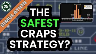 Crappy's Play All Day (Craps Simulation and Analysis)