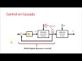 ⚠️ control in cascade ☢ how it works