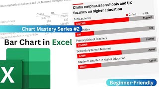 Create Bar Charts Like The Economist | Step-by-Step Guide in Excel | Chart Mastery Series #2